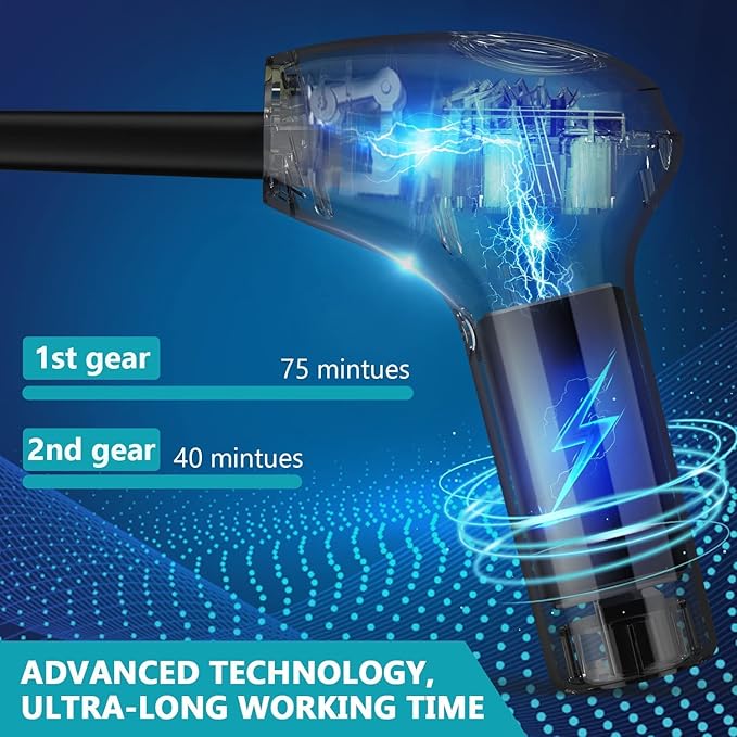 Cordless Air Duster, Electric Air Duster,Air Blower Replaces Compressed Air Cans for Cleaning Computer,Keyboard, Car, Pet House,2500mAh Rechargeable Battery,Fast Charging,Powerful 45000 RPM