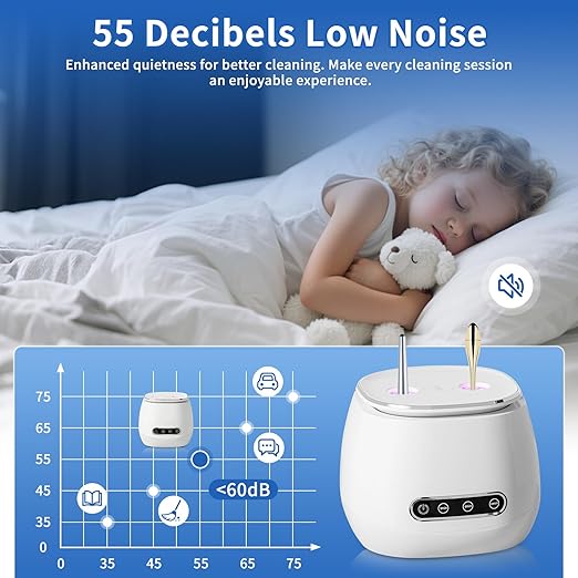 Upgraded 2026 Ultrasonic Retainer Cleaner Machine, 45kHz Ultrasonic Denture Cleaner with 3-Timer Modes (3/5/10 Min), Suitable for Dentures, Night Guards, Aligners, Brushes, Jewelry-150ml Capacity