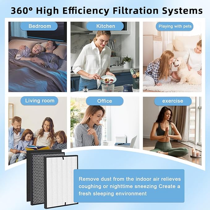 3500 Replacement Filters Compatible AD3000/3500 Air Purifi-er, 3000/3500,3000M, 3000Pro Air Purifi-er,1 air filter, 2 Activated Carbn and 4 Extra Carbn Pre-Filters
