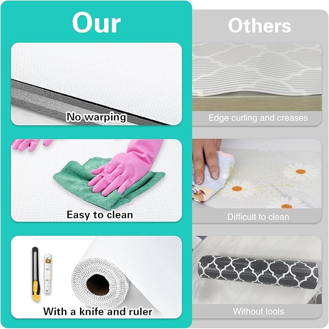 Drawer and Shelf Liner for Kitchen Cabinet,Non-Adhesive Cabinet Liner 12in x 10FT,Waterproof Shelf Paper Non-Slip Mats Cupboard Liners Contact Protect Dresser/Shelves/Table-White