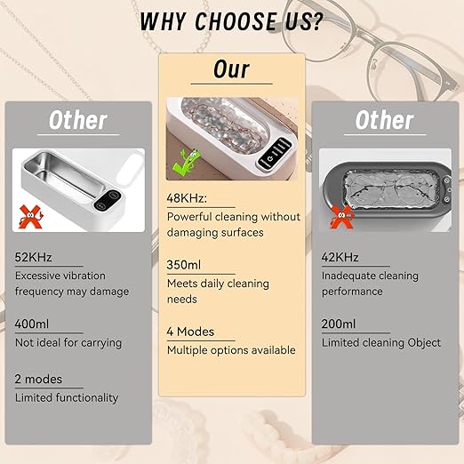 48kHz Ultrasonic Jewelry Cleaner Machine,350ml Stainless Steel Tank,4 Modes for Eyeglasses,Rings,Jewelry & More,Touch Screen Control,Gift for Wife,Mom,Daughter