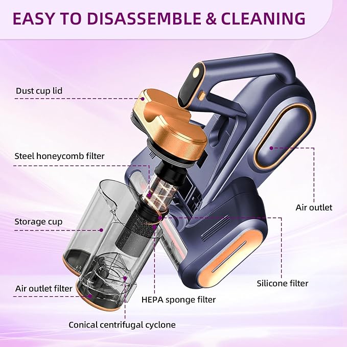 Mattress Vacuum Cordless with 16Kpa Suction & HEPA Dust Cups, 253.7nm UV-C Light & Ultrasonic, Low Noise Widened Suction Port Handheld Vacuum for Bed Pillows Couch Car Seat Rugs, Deep Blue
