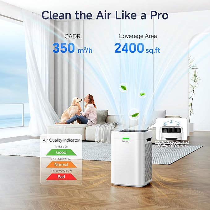 Air Purifiers for Home Large Room up to 2400 Ft², Double-Sided HEPA Air Purifier with Washable Pre-filter, Smart WiFi, PM 2.5 Air Quality Monitor, Fan Modo, for Pets Hair, Dust, Pollen, Smoke