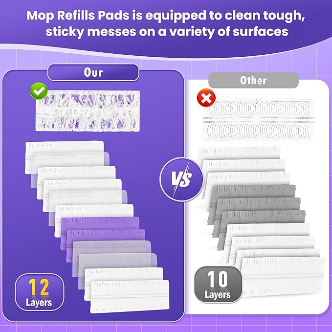 15 Pack Power Mop™ Pad Refills for Swiffer® PowerMop™ Multi-Surface Mop, Powermop™ Multi-Surface Mop Pad Replacement Kit