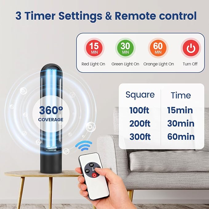SalonDepot UV Light Sanitizer 38W Dust Mites Remover, Ultraviolet Light with 3 Speed Timer Setting for Bedroom, Kitchen & Office