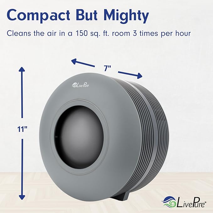 LivePure Capri Series True HEPA Tabletop Air Purifier, Sage