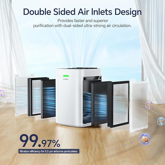 Air Purifiers for Home Large Room up to 2400 Ft², Double-Sided HEPA Air Purifier with Washable Pre-filter, Smart WiFi, PM 2.5 Air Quality Monitor, Fan Modo, for Pets Hair, Dust, Pollen, Smoke