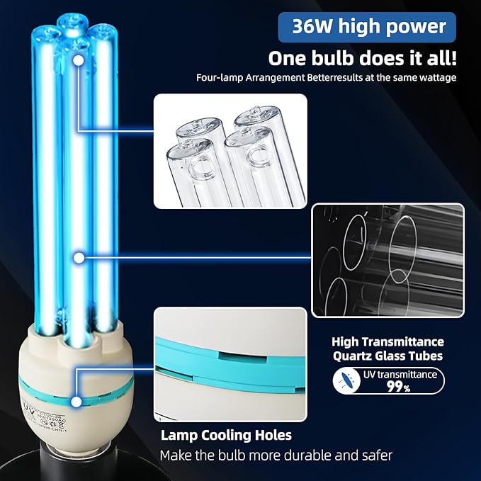 36Watts UV Sanitizer Lamp with Remote Control Powerful Ozone UVC Light with E26 Base for Basement/Bedroom/Kitchen/Office/Storehouse/Car, 3-Gear Timer 110V with Ozone-– Perfect Father's Day Gifts