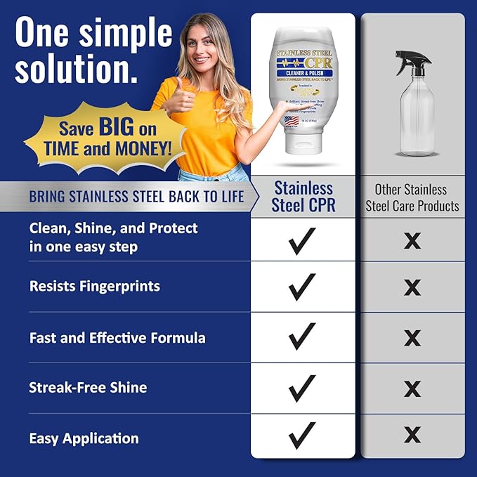 Stainless Steel CPR 18oz- 2-in-1 Kitchen Stainless Steel Cleaner and Polish for Appliances- Cleaner Removes Fingerprints, Water Marks and Grease. Refrigerator Cleaners, Stoves, & Dishwashers