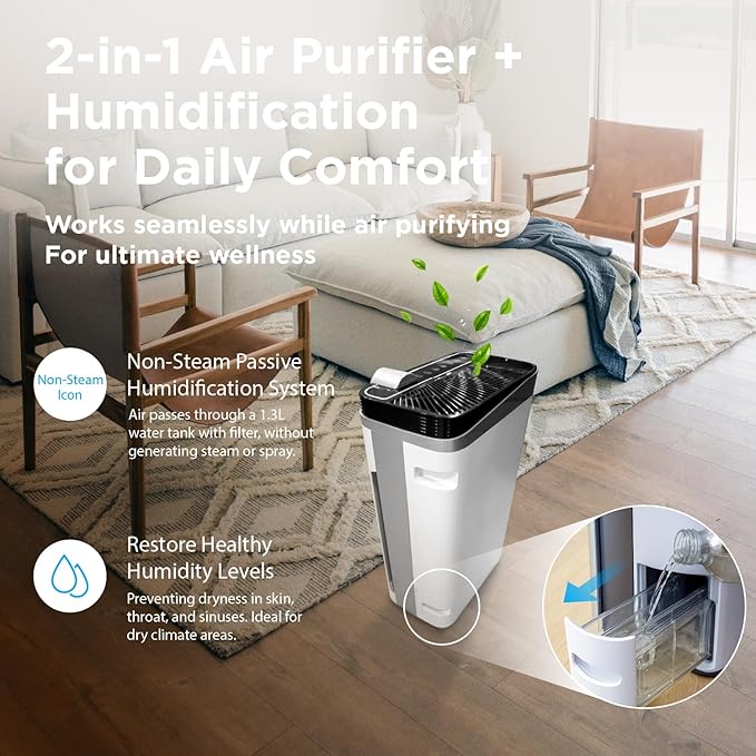 RIA BreezeGuard HEPA Air Purifier for Home & Large Rooms up to 2500 Sq Ft – Smart Air Cleaner with Evaporative Humidifier, App Control, PM2.5 Sensor, for Pets, Allergies, Smoke & Dust