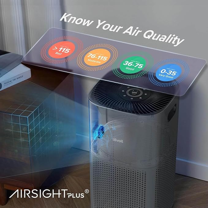 LEVOIT Air Purifiers for Home, Large Rooms Up to 2933 Ft² With HEPA Sleep Mode, AHAM VERIFIDE, Smart WIFI, PM2.5 Monitor, 3-in-1 Filter For Smoke, Pet Allergies, Dust, Alexa Control, Core 600S-P, Gray