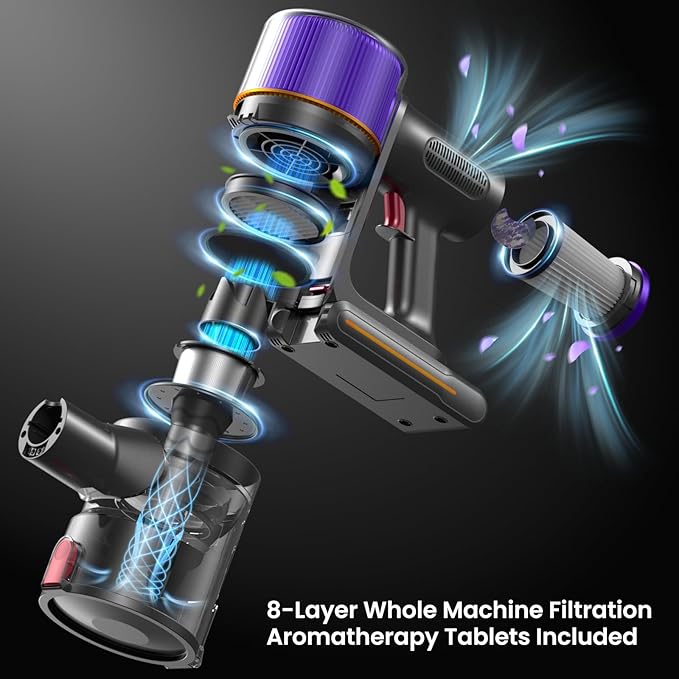 Cordless Vacuum Cleaner, 650 W/ 55000 Pa/ 70 Mins Vacuum Cleaners for Home,with Touchscreen and Anti-Tangle Brush, Vacuum Cleaner 1.5 L Dust Container, 9-in-1 for Hard Floors, Carpets and Pet Hair