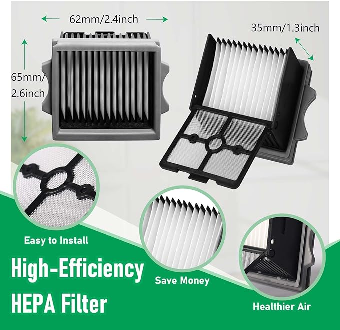 Floor ONE Stretch S6 Roller Brush Replacement and Vacuum Filter Kit Compatible with Tineco Stretch S6 /Switch S6 Cordless Wet Dry Vacuum Replacement Parts,2 Roller Brushes,2 Filters,1 Cleaner Brush