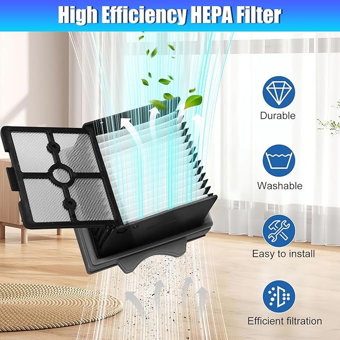 Floor ONE Stretch S6 Roller Brush and Filters for Tineco Floor ONE Stretch S6/Swtich S6/S7 Stretch/S9 Artist/i5 Stretch /i6 Stretch Wet Dry Cordless Cleaners-6Pack