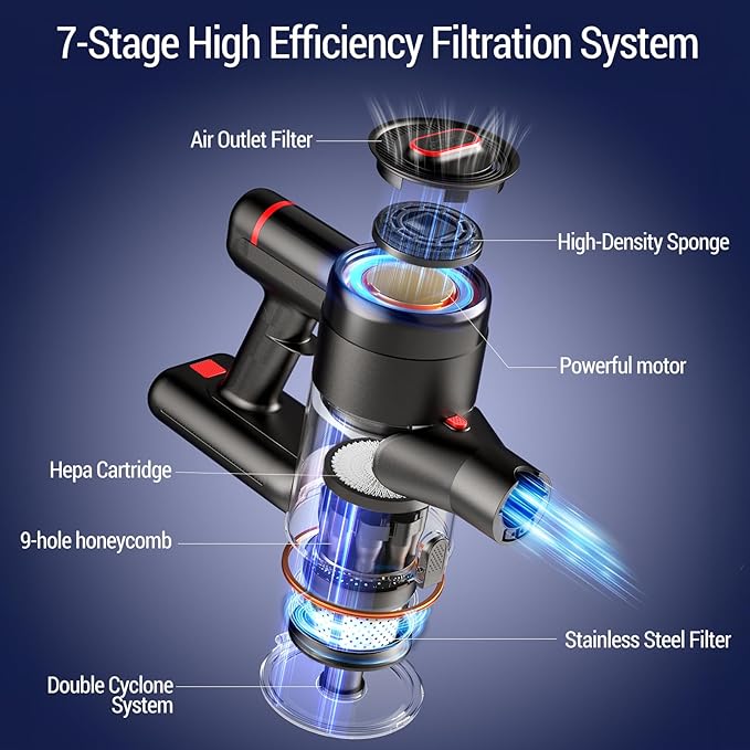 Cordless Vacuum Cleaner, 450W/40Kpa Stick Vacuum with Powerful Suction, 50Min Vacuum Cleaner for Home, Anti-tangle and 1L Dust Cup, 8 in 1 Lightweight Vacuum for Hardwood Floor Carpet Pet Hair