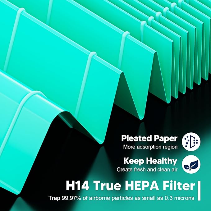 240 True HEPA 14 Toxin Absorber Replacement Filter Compatible with Puroair 240 Air Purifier, 3-in-1 True HEPA Filter Replacement, Grade True HP-14 with Activated Carbon Filter, 4 Pack, Green