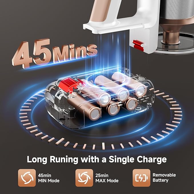 Cordless Vacuum Cleaner, 500W/40Kpa Vacuum Cleaners for Home, Stick Vacuum Cordless with LED Display, Anti-Tangle & Wall Mount, 8 in 1 Lightweight Vacuum for Hard Floors Pet Hair(Gold)