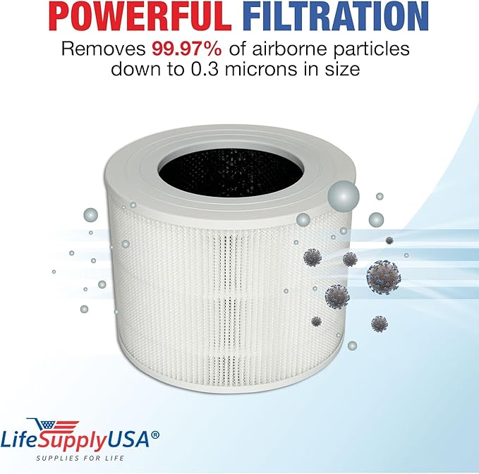 True HEPA Filter Replacement Compatible With PuroAir 240 Purifier by LifeSupplyUSA (4-Pack)