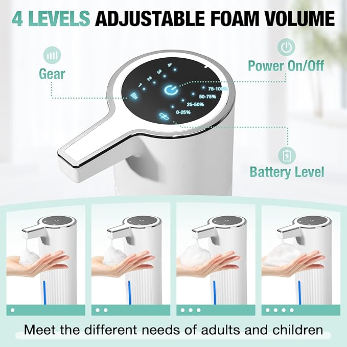 Automatic Soap Dispenser Foaming Touchless: 14oz Plastic - 4 Level Adjustable Wall Mount Foam Rechargeable Electric Auto Smart White Soap Dispenser - Bathroom Kitchen Hand Dish Lotion