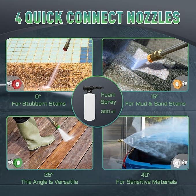 Pressure Washer with Smart Touch Screen, Power Washer with Foam Cannon and 4 Nozzles