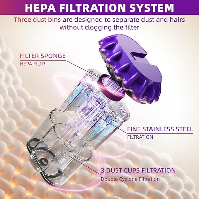 Mattress Vacuum Cleaner - 16Kpa Bed Vacuum with 253.7nm UV-C Light, 140°F Heat Ultrasonic & Hepa Filter, 500W Handheld Couch Cleaner with 3L Dust Cup for Pet Carpet Sofa Hair (D-Purple/Corded)