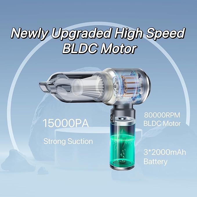Sharperlife Portable Handheld Vacuum Cordless Cleaner, Rechargeable with 15000Pa Strong Suction for Car, Home and Camping, 30mins Runtime, Lightweight, Eco-Friendly Packaging