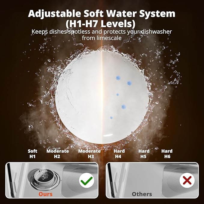 AIRMSEN Countertop Dishwasher - 8 Wash Programs and 3 Useful Function, Integrated Water Softener, Delayed Start, Child Lock, No Hookup Needed, Portable Mini Size for Home, Apartments & RVs