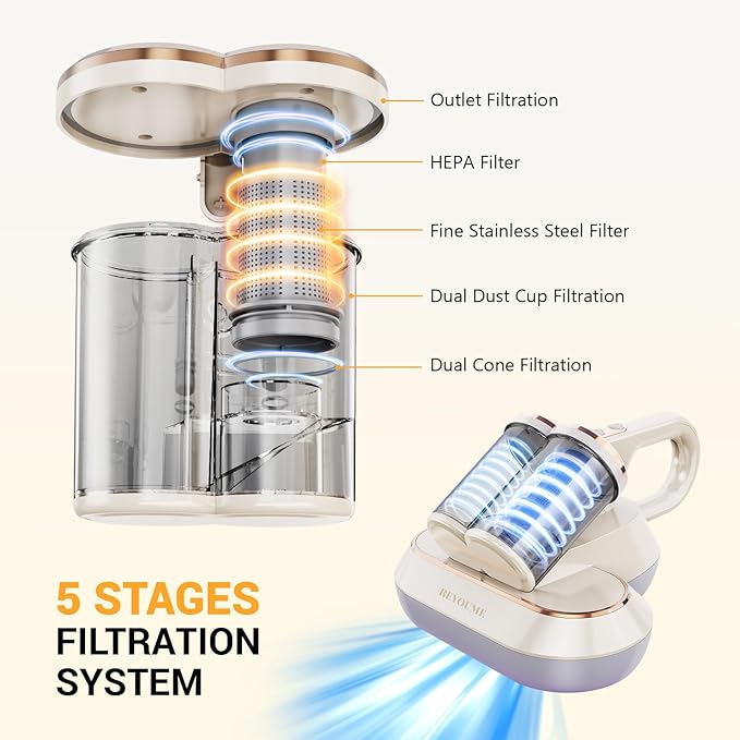 Mattress Vacuum Cleaner 13Kpa Bed Vacuum Cleaner with 253.7nm UV-C Light 149℉ Heating Dual Cup Widen Suction Port Handheld Vacuums for Bed, Sofa, Couch(White)