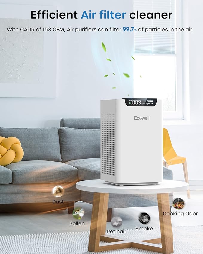 ECOWELL Air Purifiers for Home Large Room Up to 1185Ft² with Air Quality Monitor,Dual Sides Air Intake Air Purifier for Bedroom Office Living Room for Pets, Dust Smoke PoIIen Dander Smell EAP260