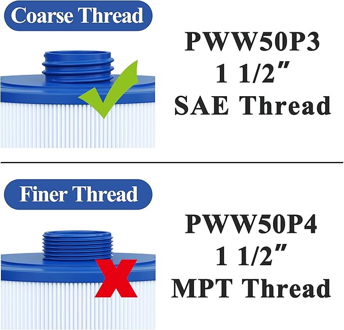Cryspool® 06008 Filter Compatible with 6CH-940, PWW50P3 (NOT PWW50P4), FC-0359, Viking Spa Hot Tub Filter, 45 Sq. Ft Spa Filter Cartridge, 2 Pack