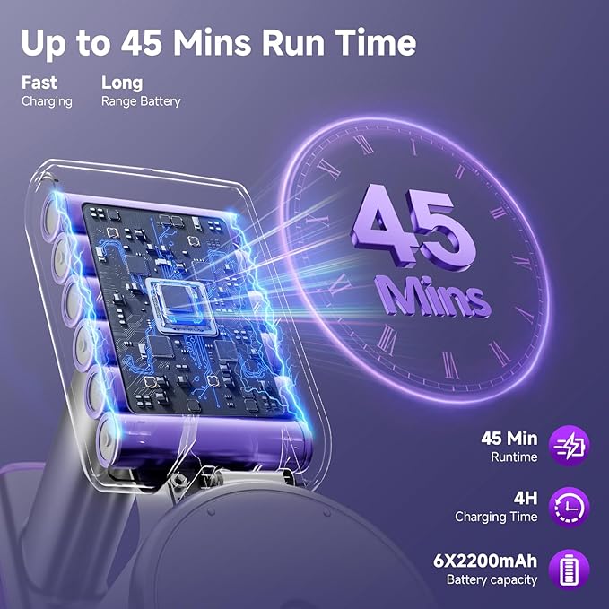 Cordless Vacuum Cleaner, 38Kpa Vacuum Cleaners for Home, 60Mins Lightweight Stick Vacuum with LED Display, Anti-Tangle & Wall Mount , 8 in 1 Lightweight Vacuum for Hard Floors Carpet Pet Hair,Purple