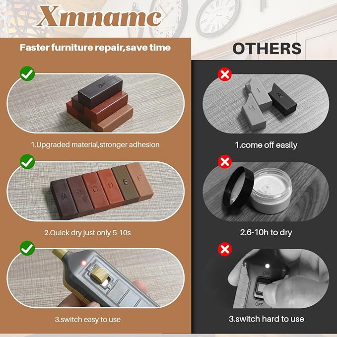 Vinyl Floor Repair Kit with Heat Pen - 6 Colors Hardwood Floor Wax Wood Furniture Marker Laminate Repair Kit Cover Scratches, Stains,Cracks, Holes for Doors, Cabinets, Table, Floors