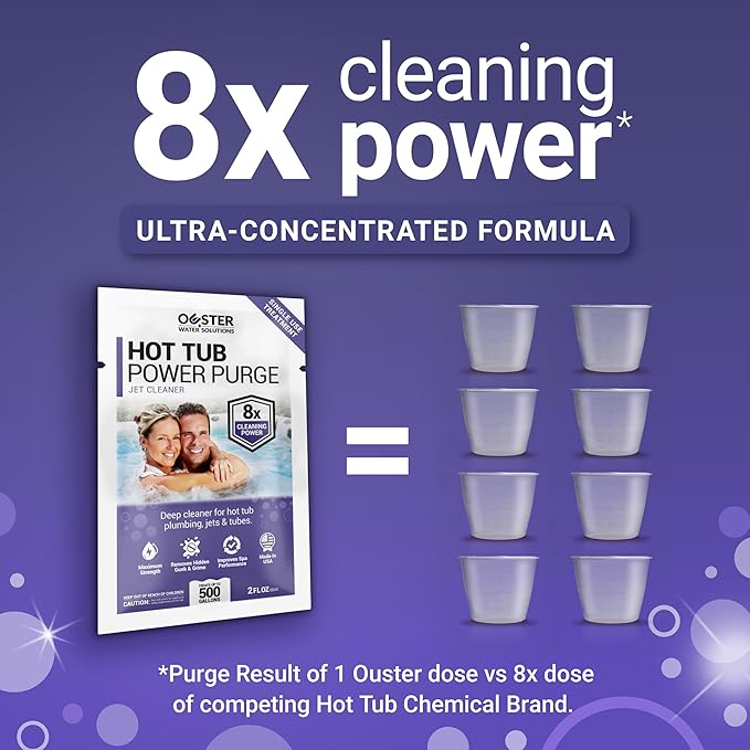 Bio Ouster Power Purge Hot Tub Jet Cleaner w/Towel - Deep Hot Tub Cleaner for Jets, Tubes, Plumbing - for Standard & Inflatable Spas - Removes Gunk Buildup for Crystal Clear Water - Made in USA (Kit)