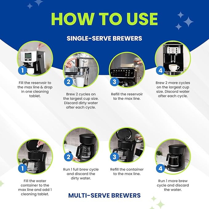 True Fresh Coffee Machine Cleaner & Descaler Tablets 25 Pack - Removes Limescale & Oils, Compatible with Keurig, Nespresso, Breville, Delonghi, Miele - for Espresso & Drip Makers, 1 Year Supply