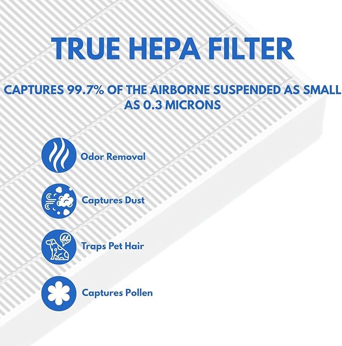 Nispira True HEPA Filter Replacement Set Compatible with Coway Airmega 200M Air Purifier AP-1518, Mighty Air AP-1512HH, 3 Sets