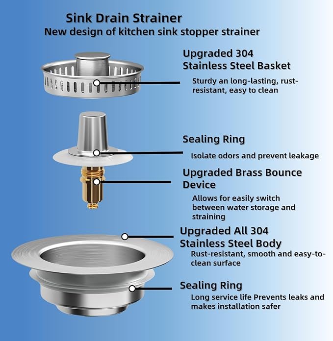 3 in 1 Kitchen Sink Drain Strainer,Universal Stainless Steel Kitchen Sink Stopper, Pop Up Anti-Clogging for 3-1/2 Inch US Standard Sink Drain Strainer