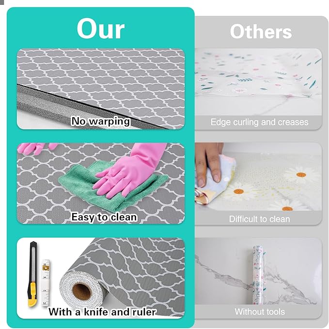 Drawer and Shelf Liner for Kitchen Cabinet,Non-Adhesive Cabinet Liner 18in x 10FT,Waterproof Shelf Paper Non-Slip Mats Cupboard Liners Contact Protect Dresser/Shelves/Table-Grey Lantern