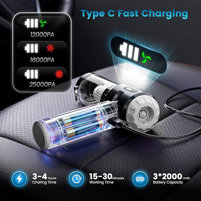 Wansimoo Handheld Car Vacuum Cleaner,25000PA Strong Cyclonic Suction Foldable Mini Vacuum Portable Cordless with Digital Display and One Touch Dust Removal for Car, Home, Office, Kitchen (Silver)