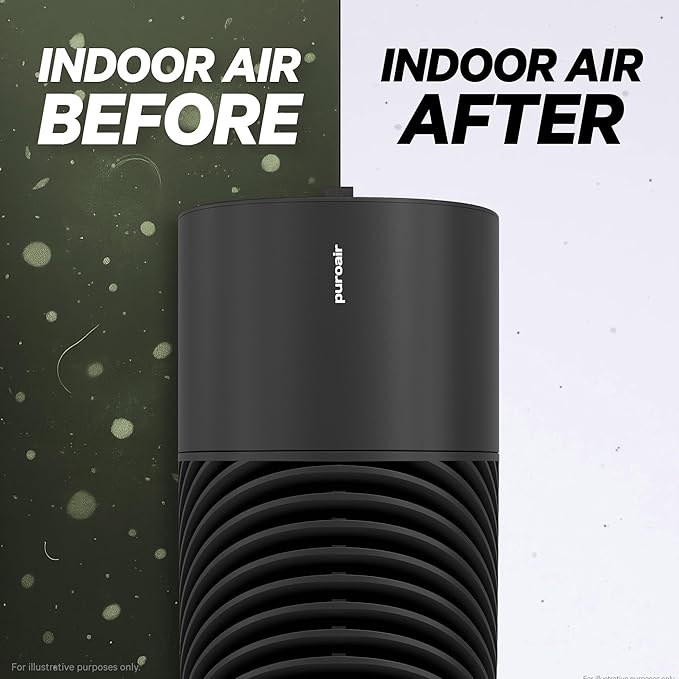 PuroAir 130i HEPA Air Purifiers for Home Pets - Covers Up To 600 Sq Ft - Filters Up To 99.9% of Pollutants, Smoke, Pollen, Dust - Quiet HEPA Air Filter - Air Purifiers for Bedroom