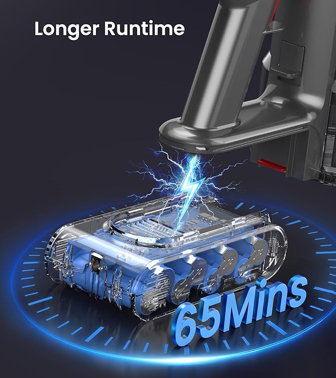Cordless Vacuum Cleaner, 550W 45kPa 65Mins Vacuum Cleaners for Home with LED Display, Self-Standing Stick Vacuum with Anti-Tangle Brush, Rechargeable Vacuum Cordless for Pet Hair/Carpet/Floor