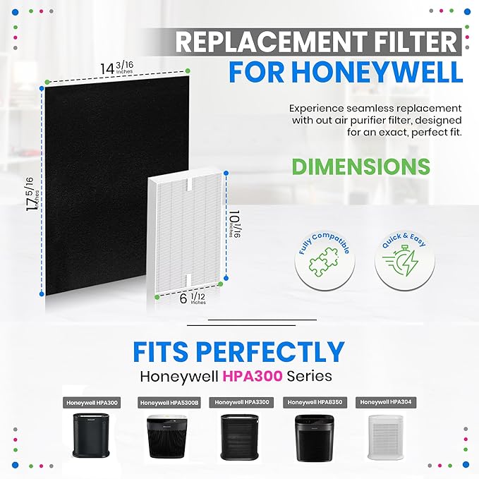 Bagean HPA300 Filter R Compatible with Honeywell Air Purifier Filter Replacement - HRF R3 A Fits HPA5300B - H13 True HEPA with Carbon Filters 99.98% Particles & Purifies Air (3 HEPA + 4 Carbon)