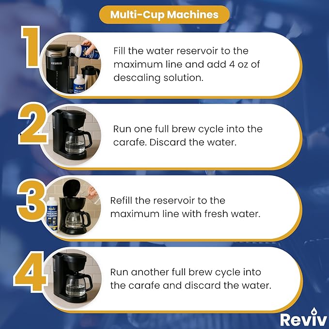 REVIV Descaling Solution for Coffee Machines (8 Uses) – 33.8 fl oz, Compatible with Espresso Machines, Keurig Coffee Machine, Nespresso, Delonghi, Breville – Removes Limescale & Enhances Flavor