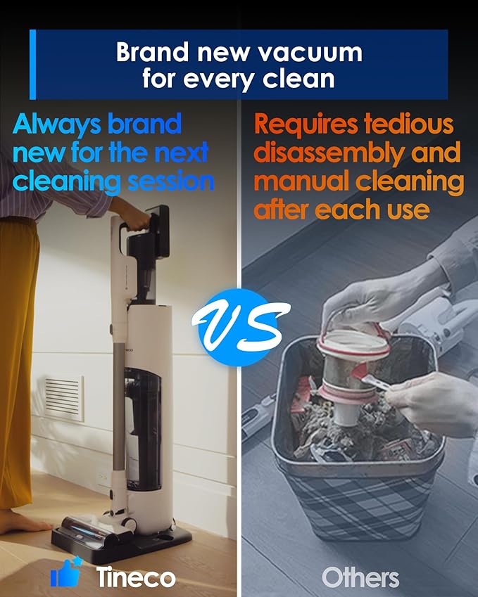 Tineco Pure ONE Station 5 Cordless Smart Vacuum with 2.5L Auto Dust Base, Full-Path Self-Cleaning, 175AW Suction, ZeroTangle Tech, Stick Vacuum Cleaner for Pet Hair, Carpet & Hard Floor