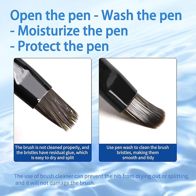Nail Brush Cleaner - Special for Gel/Nail Art Brushes Cleaning solution & Makeup Brush Care, Must-Have for Renewal, 80ml/2.7fl.oz Nail Brush Cleaner