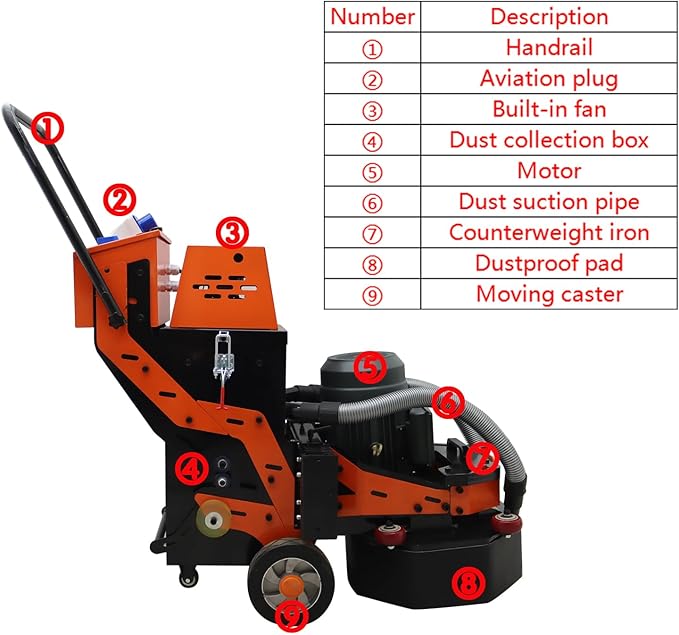 INTSUPERMAI Concrete Floor Polisher Hand-push Concrete Grinding Machine Cement Ground Grinder Floor Grinder Electric Concrete Floor Grinder Polishing Machine for Restore New and Old Ground 220V