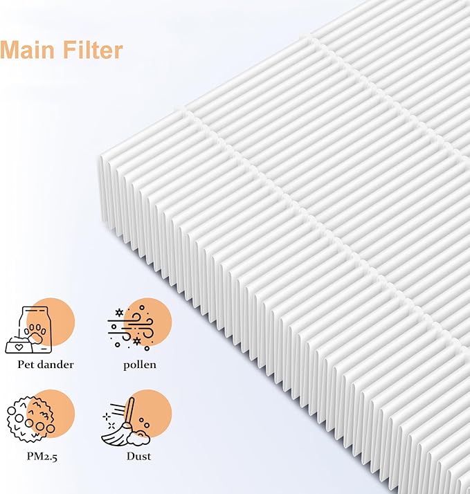 SAKEGDY TZ-K2 Replacement Filter Compatible with ToLife TZ-K2 Air Cleaner Purifier, 3-in-1 TZ-K2 Filter, Activated Carbon and Pre-Filter, TZ-K2-A Replacement Filter, 3 Packs