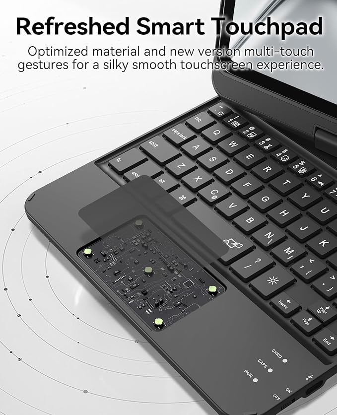 GreenLaw Keyboard Case for iPad mini 7 A17 Pro(2024) & Mini 6 (2021) 8.3", 360° Rotate Case for iPad mini 7th/6th Generation, Touchpad Keyboard with 7 Color Backlit, Type-C Rechargeable, Black