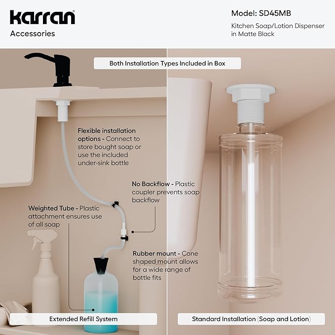Karran SD45 Kitchen Soap Dispenser, Built-in Countertop Soap/Lotion Pump with 47" Extension Tube for Large Bottles, Dual Refill System, Commercial-Grade Durability Matte Black