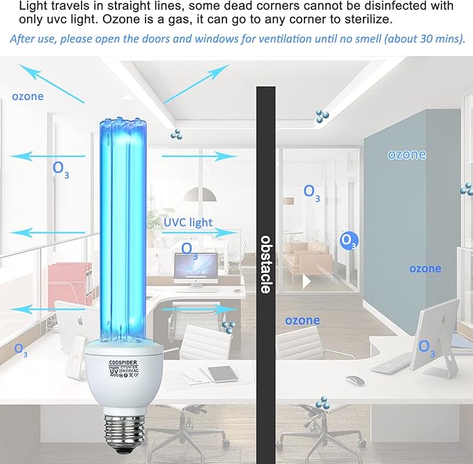 25 Watts UVC Light Bulb with Ozone, UV Light for Bedroom/Bathroom/Closet/Kitchen, 185nm Wavelength Covers up to 400sq.ft, E26 Base 110V CTUV-25