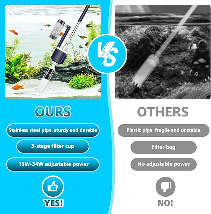 AQQA DC Fish Tank Cleaner, Electric Aquarium Water Changer with 6-in-1 Cleaning Heads & 3-Stage Filter Cup – Stainless Steel Handle Gravel Vacuum for Fish & Turtle Tanks, Adjustable Flow 34W 600GPH